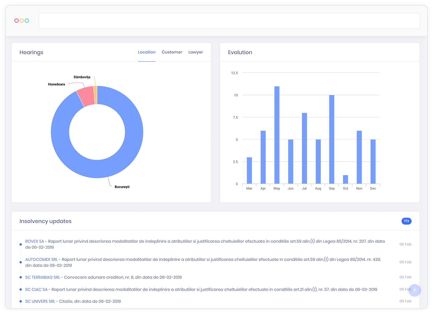 Litigii si insolventa - Keyvision PRO, soft avocati