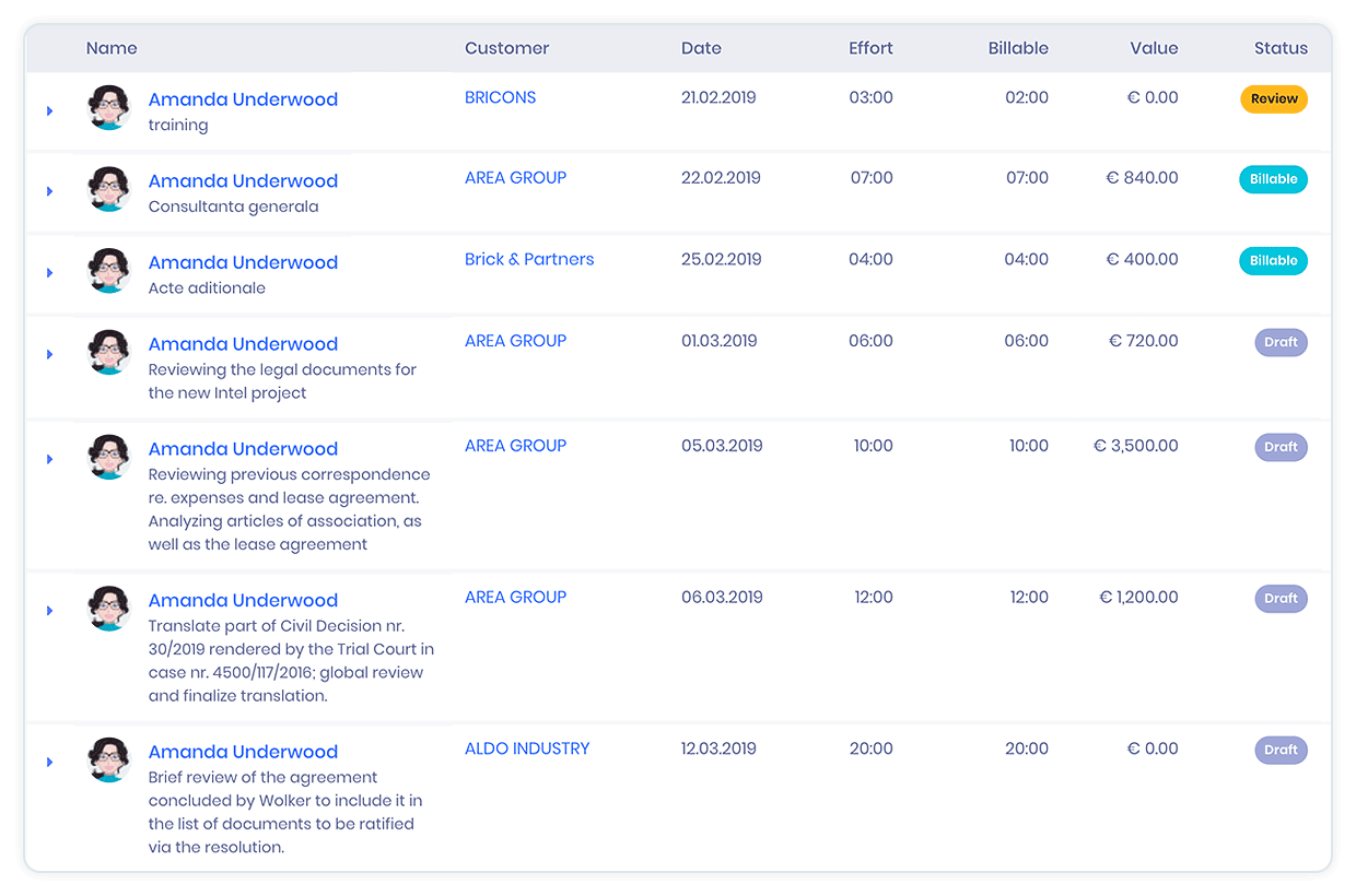 Timesheet avocati - Keyvision PRO, soft avocati